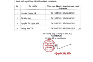 Danh sách người thực hành Y và Dược tại Bệnh viện Phục hồi chức năng Hải Dương