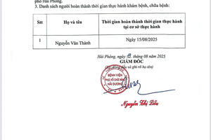 Danh sách người hoàn thành thời gian thực hành khám bệnh, chữa bệnh