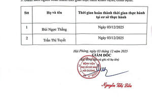 Danh sách người hoàn thành thời gian thực hành khám bệnh, chữa bệnh