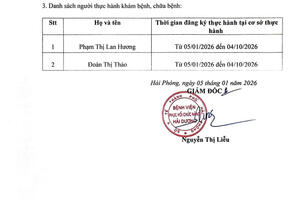 Danh sách người thực hành khám bệnh, chữa bệnh
