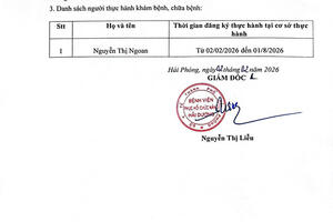 Danh sách người thực hành khám bệnh, chữa bệnh