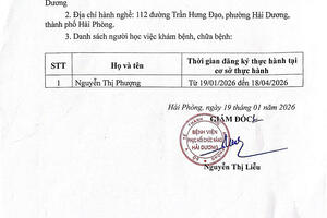 Danh sách người thực hành khám bệnh, chữa bệnh