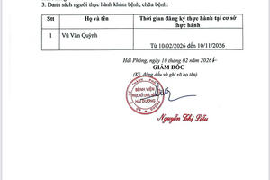 Danh sách người thực hành khám bệnh, chữa bệnh