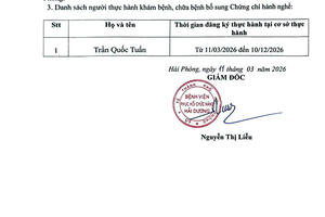 Danh sách người thực hành thời gian thực hành khám bệnh, chữa bệnh bổ sung CCHN