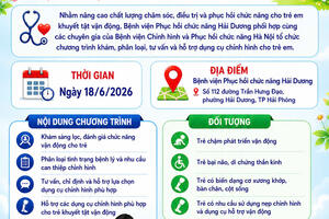THÔNG BÁO VỀ VIỆC ĐĂNG KÝ KHÁM, PHÂN LOẠI, TƯ VẤN VÀ HỖ TRỢ DỤNG CỤ CHỈNH HÌNH CHO TRẺ EM TẠI BỆNH VIỆN PHỤC HỒI CHỨC NĂNG HẢI DƯƠNG
